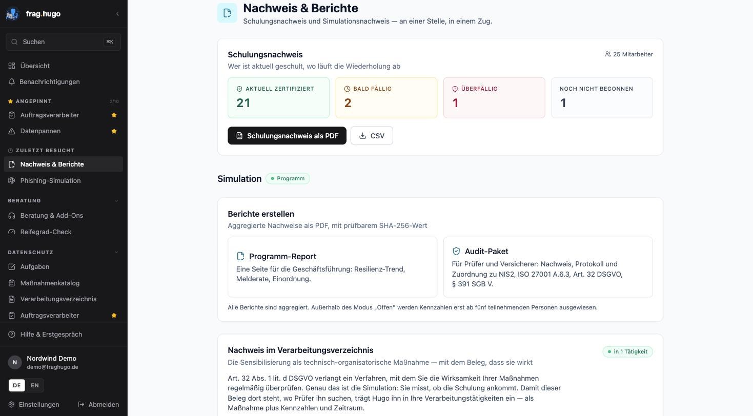 Ansicht „Nachweis und Berichte“ mit dem Schulungsnachweis für 25 Mitarbeiter — 21 aktuell zertifiziert, 2 bald fällig, 1 überfällig, 1 nicht begonnen —, den Schaltflächen für PDF und CSV sowie den Berichtsarten Programm-Report und Audit-Paket. Darunter der Abschnitt „Nachweis im Verarbeitungsverzeichnis“.