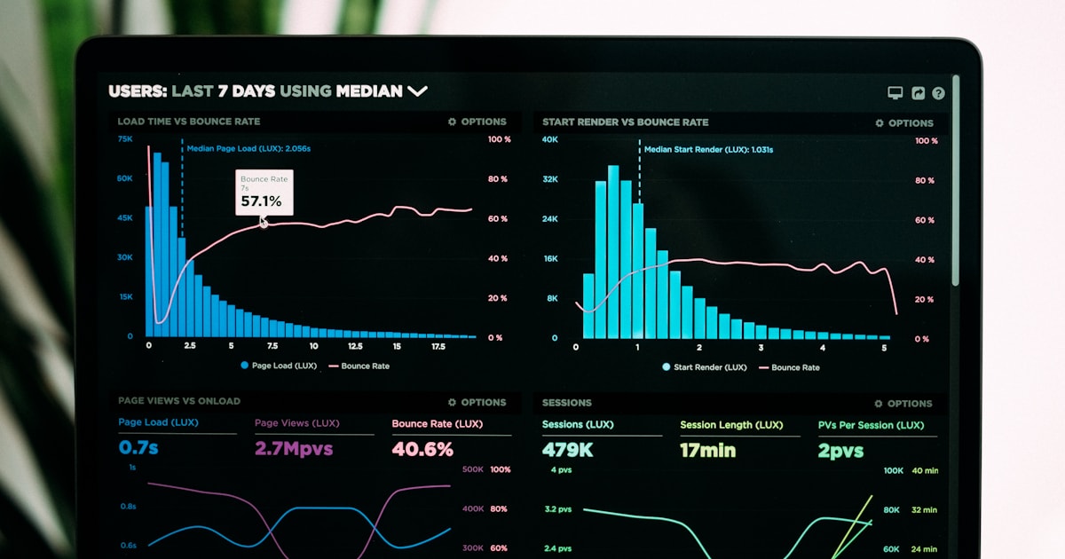 Beitragsbild: Google Analytics Alternative DSGVO-konform: cookielose Web-Analyse mit Matomo 2026